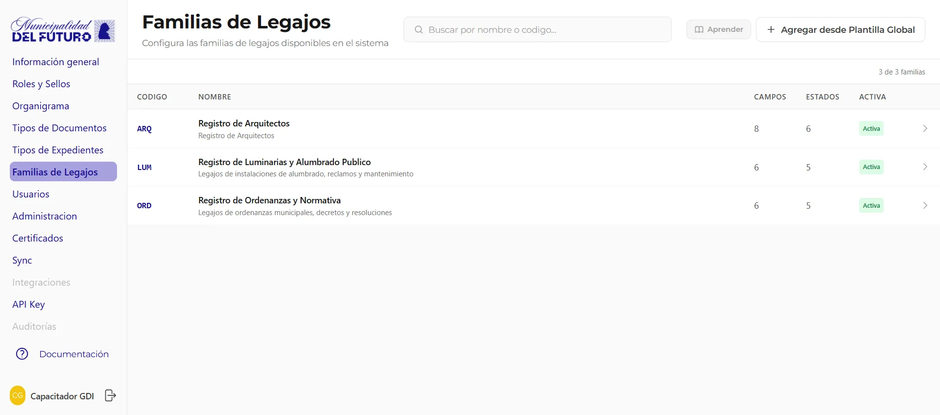 Listado de familias de legajos en el BackOffice de GDI Latam