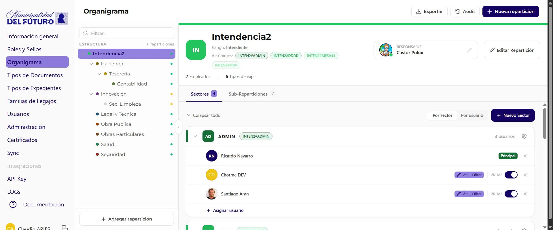 Pantalla de organigrama en el BackOffice de GDI Latam con árbol de reparticiones