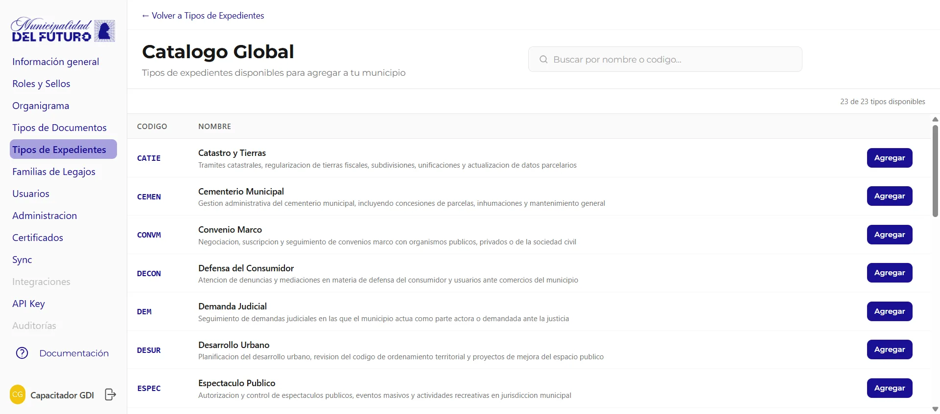 Catálogo global de tipos de expediente disponibles para adoptar en el municipio