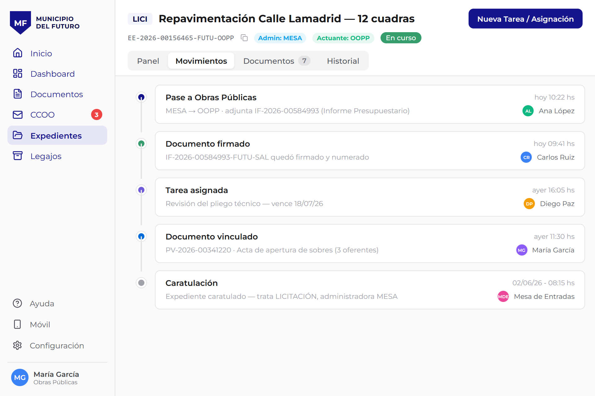 Movimientos de un expediente