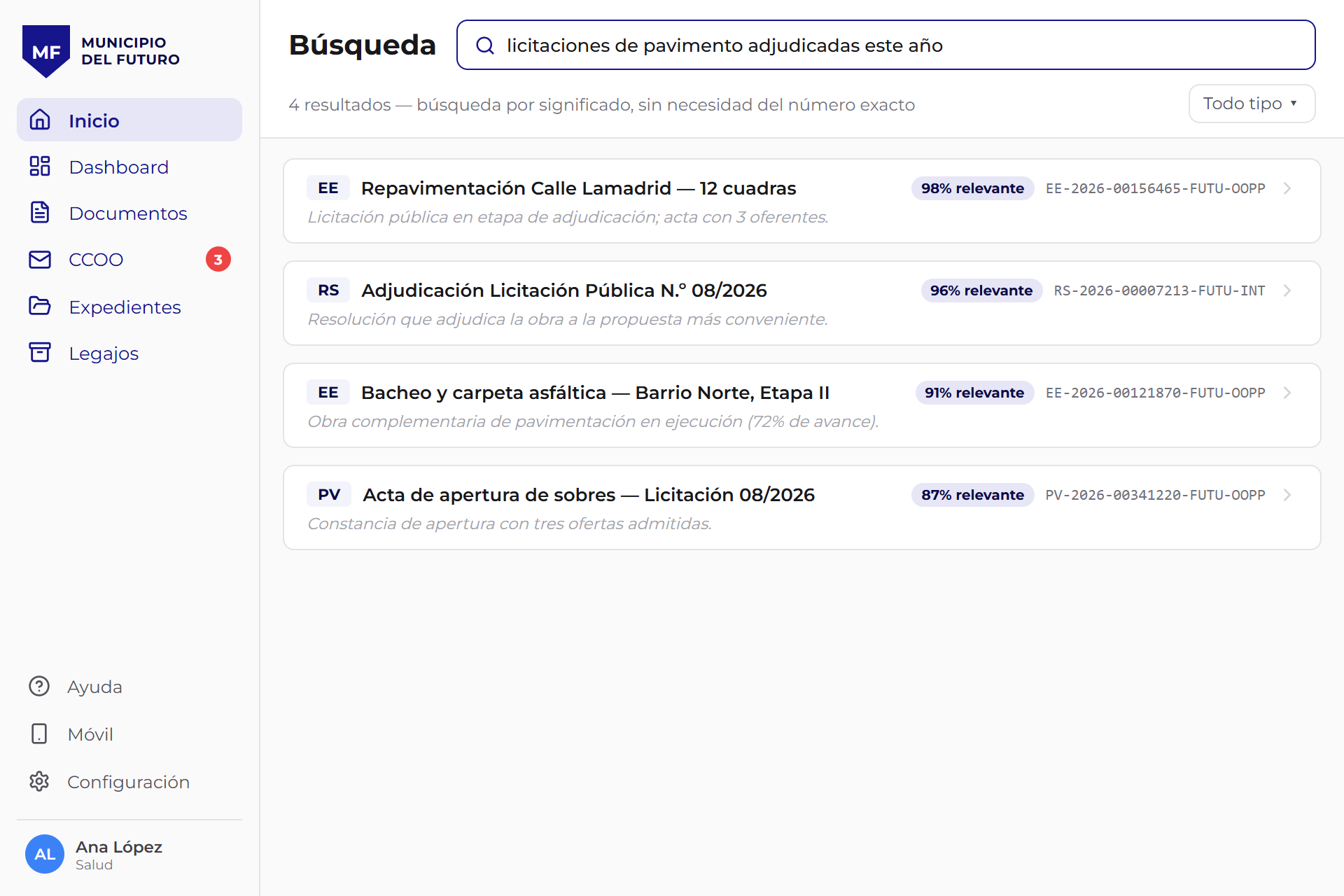 Búsqueda inteligente por significado
